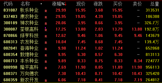 突发！券商紧急暂停！人民币大跌超500点-第1张图片-十倍杠杆-股票杠杆