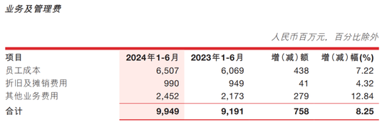 浙商银行中高层人事调整 新任一民生系高管-第5张图片-十倍杠杆-股票杠杆