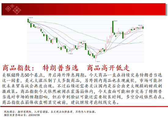 中天期货:豆粕低位震荡 棕榈高位停顿-第2张图片-十倍杠杆-股票杠杆