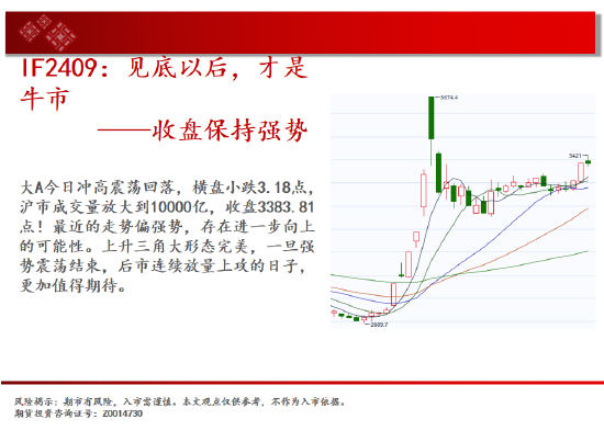 中天期货:豆粕低位震荡 棕榈高位停顿-第3张图片-十倍杠杆-股票杠杆