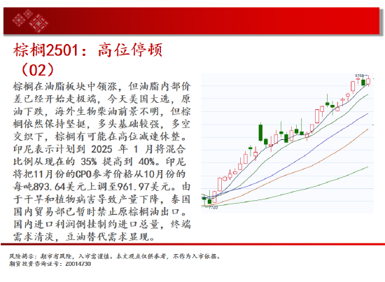 中天期货:豆粕低位震荡 棕榈高位停顿-第13张图片-十倍杠杆-股票杠杆