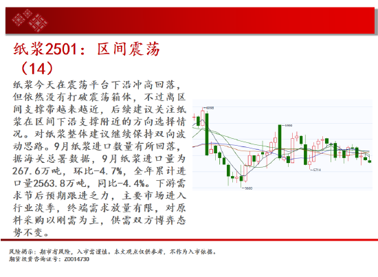 中天期货:豆粕低位震荡 棕榈高位停顿-第16张图片-十倍杠杆-股票杠杆