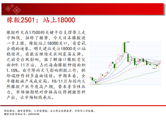 中天期货:豆粕低位震荡 棕榈高位停顿-第19张图片-十倍杠杆-股票杠杆