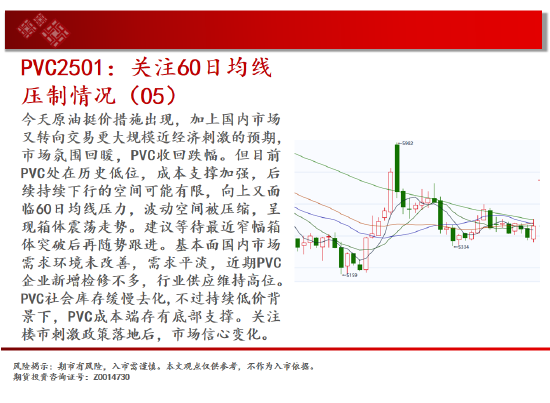 中天期货:尿素重返箱体 纸浆区间震荡-第17张图片-十倍杠杆-股票杠杆