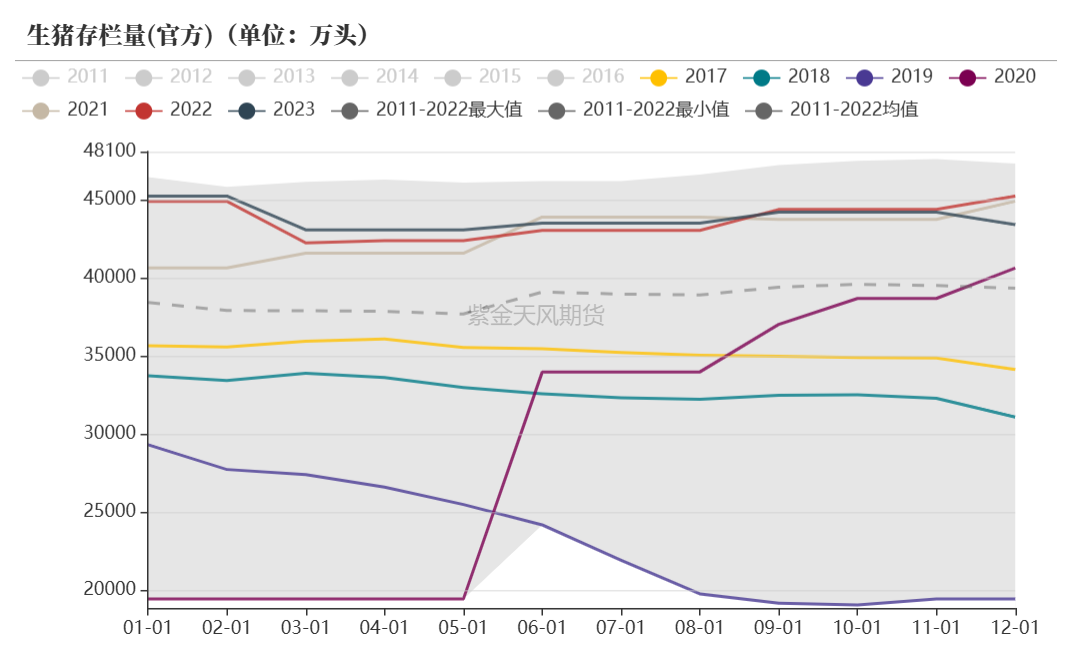 豆粕：18年贸易战VS 24年特朗普交易-第11张图片-十倍杠杆-股票杠杆