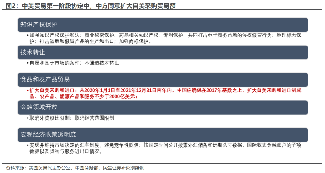 出口如何应对“特朗普上台”-第3张图片-十倍杠杆-股票杠杆