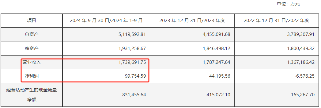 定了！中国动力下周一复牌，“中字头”重组大消息！-第2张图片-十倍杠杆-股票杠杆