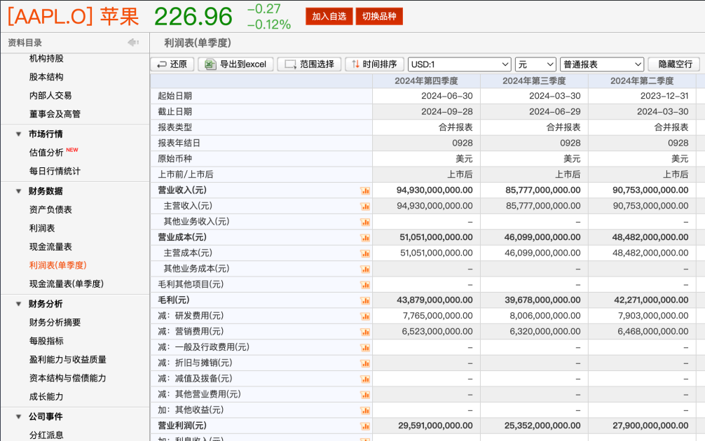 最新披露，景林加仓中概股，重点买入腾讯音乐、阿里巴巴、好未来、中通快递等，减持英伟达等诸多美国科技股-第3张图片-十倍杠杆-股票杠杆