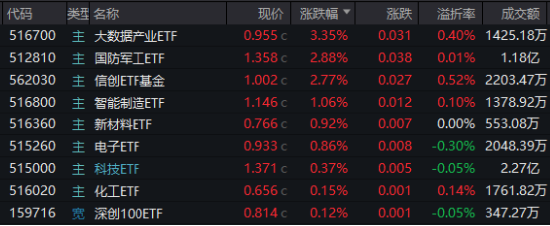 10万亿级政策利好落地！A股后市怎么走？-第1张图片-十倍杠杆-股票杠杆