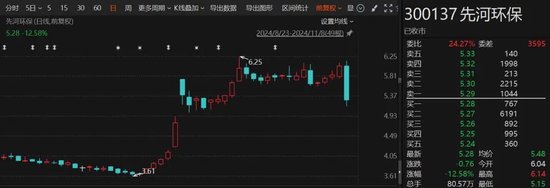 突发！这家公司被ST，明日停牌一天！-第1张图片-十倍杠杆-股票杠杆