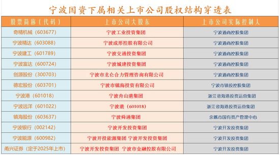 化债和券商并购概念或成下周市场热点-第5张图片-十倍杠杆-股票杠杆