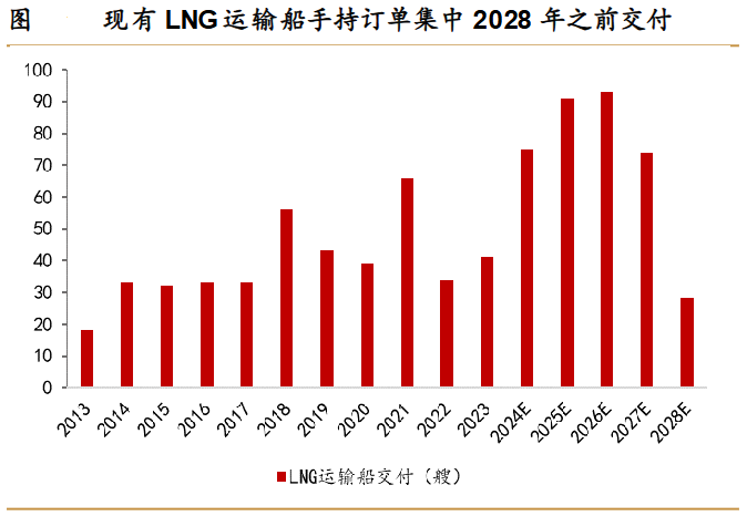 A股稀缺现金奶牛，股利支付率60%，市占率全国第一，护城河太深！-第5张图片-十倍杠杆-股票杠杆