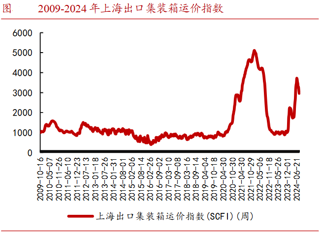 A股稀缺现金奶牛，股利支付率60%，市占率全国第一，护城河太深！-第11张图片-十倍杠杆-股票杠杆