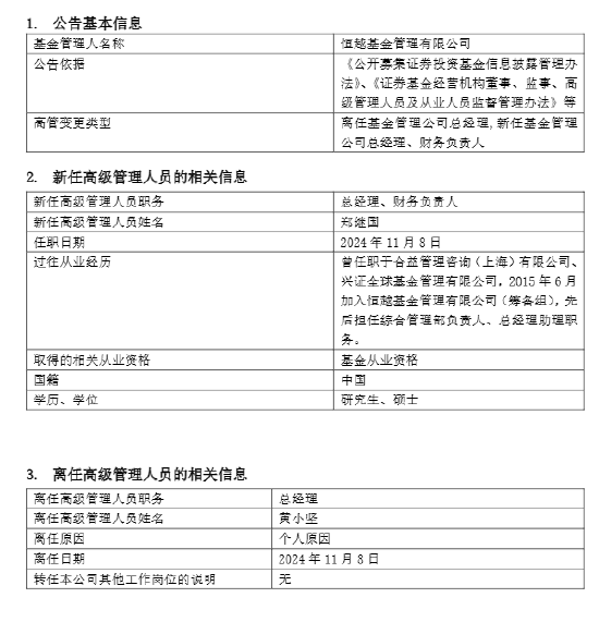 恒越基金高管变更：黄小坚结束4年4个月任期 郑继国升任总经理兼财务负责人-第1张图片-十倍杠杆-股票杠杆