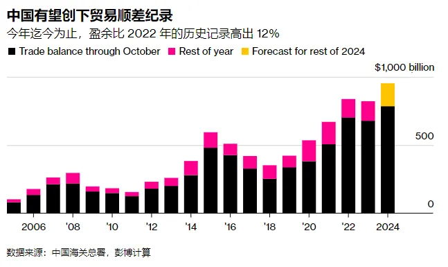 金价见顶的信号是什么？-第4张图片-十倍杠杆-股票杠杆