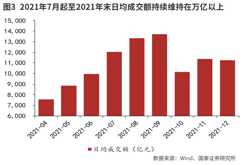 资本市场改革利好充实券商股Alpha属性-第2张图片-十倍杠杆-股票杠杆