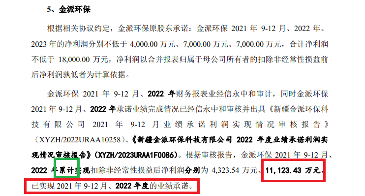 清新环境净利润连续大降80%以上仍要募资27亿元扩张 回复监管问询“睁眼说瞎话”？|定增志-第1张图片-十倍杠杆-股票杠杆