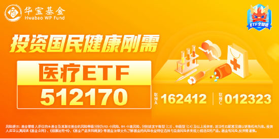 大盘震荡回调，医疗逆市冲高，医疗ETF（512170）收涨1.36%！泛科技局部走强，智能电动车ETF跑赢沪指！-第5张图片-十倍杠杆-股票杠杆