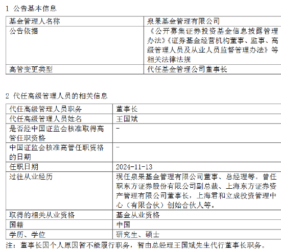 泉果基金回应高管失联：任莉因个人原因暂不能履行职务 暂由总经理王国斌代行董事长职务-第1张图片-十倍杠杆-股票杠杆