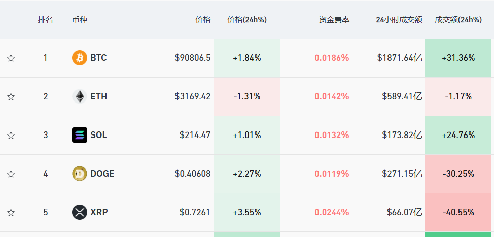 马斯克宣布：裁撤！-第2张图片-十倍杠杆-股票杠杆