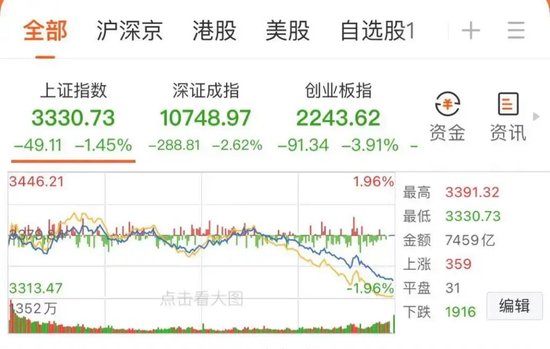 大跌近15%后，同花顺紧急回应-第1张图片-十倍杠杆-股票杠杆