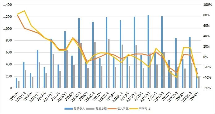 27万亿信托！-第7张图片-十倍杠杆-股票杠杆