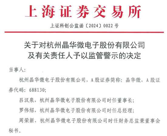 涉嫌信披违法违规！知名芯片股晶华微，被立案！-第3张图片-十倍杠杆-股票杠杆