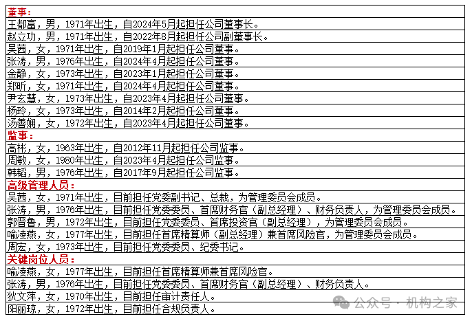 工银安盛人寿女副总被查，31年工行系统生涯终结！分公司前一把手去年亦落马-第3张图片-十倍杠杆-股票杠杆