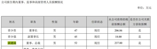 翰宇药业前总裁被判3年半，与“胡润富豪”共事16年！-第3张图片-十倍杠杆-股票杠杆