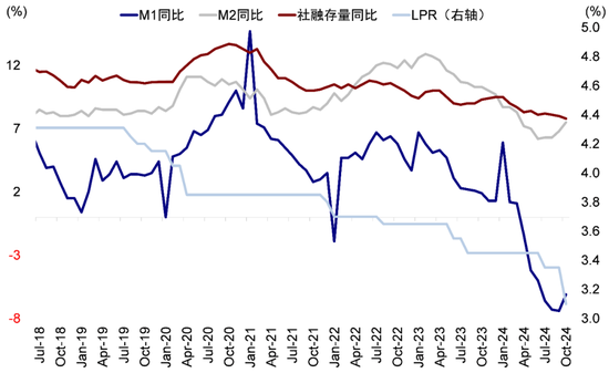 中金：港股回调后的前景如何？-第10张图片-十倍杠杆-股票杠杆