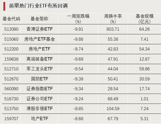 资金强势入驻！-第2张图片-十倍杠杆-股票杠杆