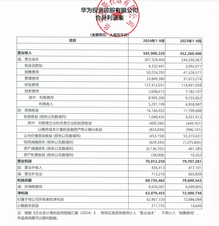 华为冲上热搜！压轴旗舰将于11月26日正式发布-第3张图片-十倍杠杆-股票杠杆