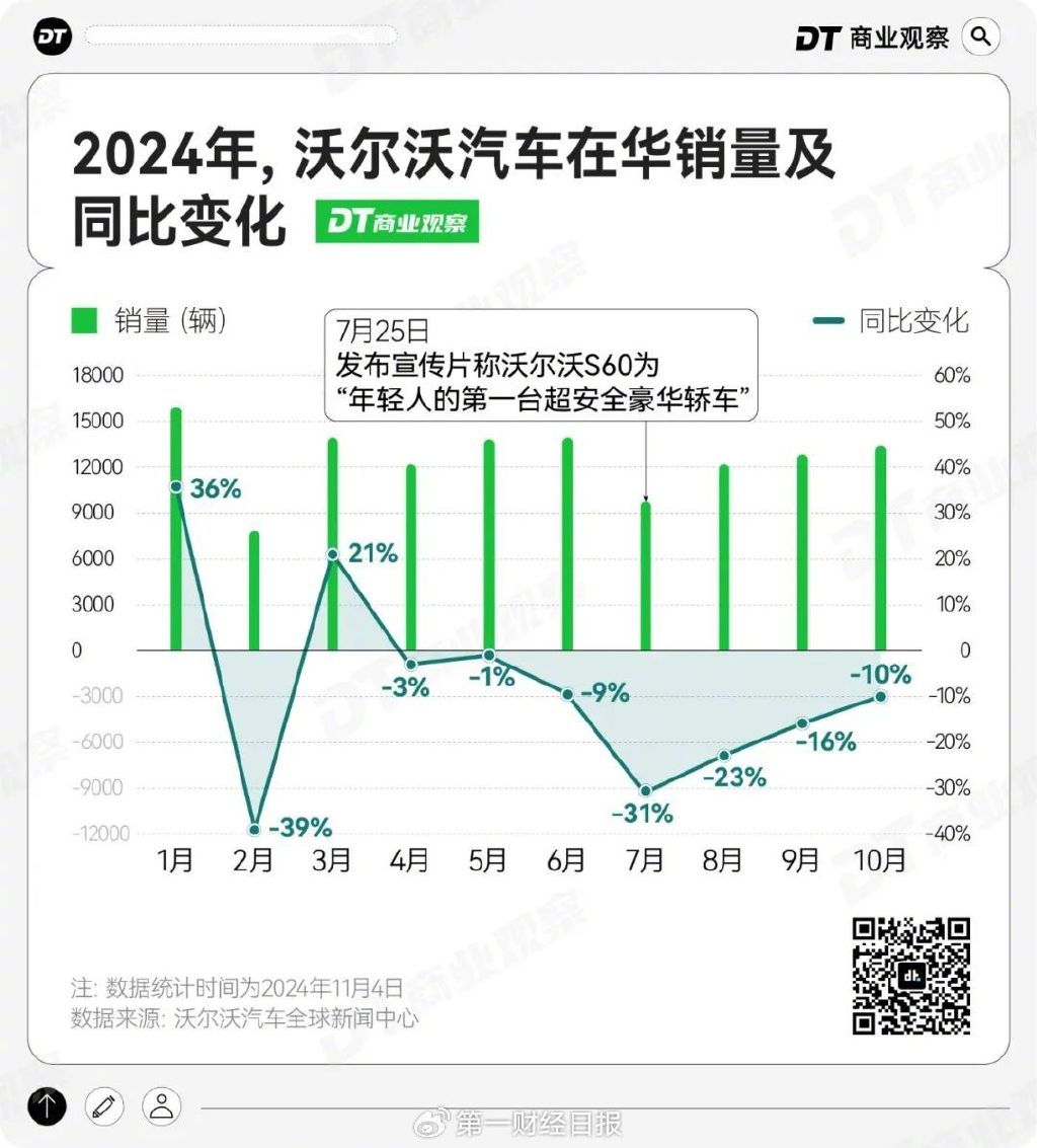 月薪几万，才配拥有“年轻人的第一台车”？-第12张图片-十倍杠杆-股票杠杆