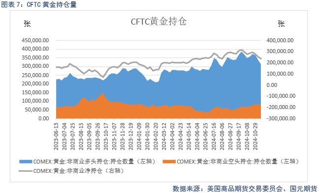 【贵金属】降息预期放缓 贵金属下跌-第9张图片-十倍杠杆-股票杠杆