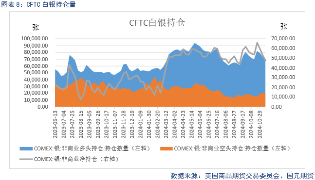 【贵金属】降息预期放缓 贵金属下跌-第10张图片-十倍杠杆-股票杠杆