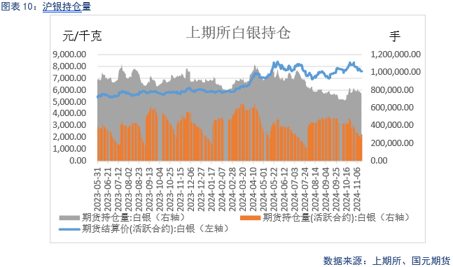 【贵金属】降息预期放缓 贵金属下跌-第12张图片-十倍杠杆-股票杠杆