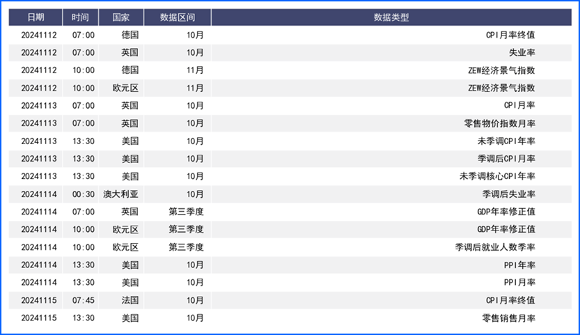 美联储鹰派表态推低降息预期 美元走强会更久?-第5张图片-十倍杠杆-股票杠杆