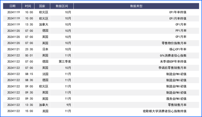 美联储鹰派表态推低降息预期 美元走强会更久?-第6张图片-十倍杠杆-股票杠杆