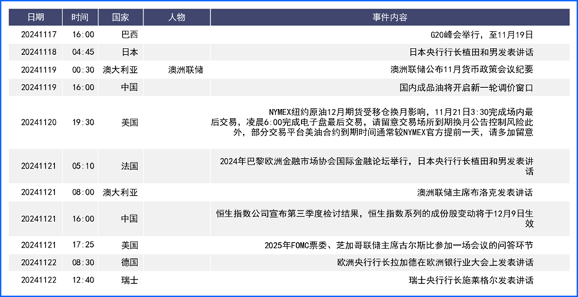 美联储鹰派表态推低降息预期 美元走强会更久?-第7张图片-十倍杠杆-股票杠杆