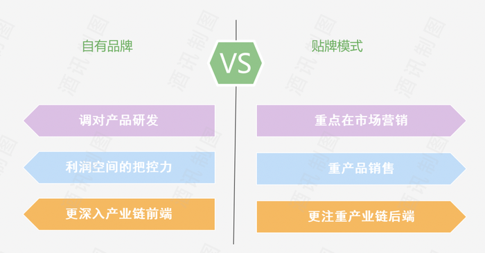 1688入酱酒，新式贴牌酒能掀起水花吗？-第6张图片-十倍杠杆-股票杠杆