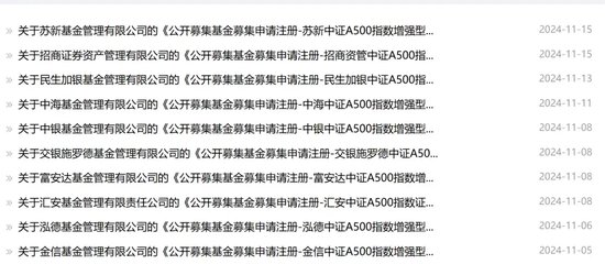 今天，A股新纪录！-第5张图片-十倍杠杆-股票杠杆