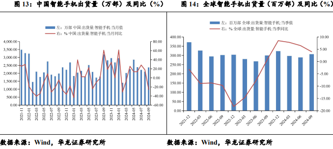 【华龙机械】周报：华为成立具身智能创新中心，人形机器人产业化再进一步-第7张图片-十倍杠杆-股票杠杆