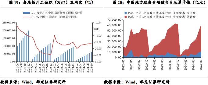 【华龙机械】周报：华为成立具身智能创新中心，人形机器人产业化再进一步-第10张图片-十倍杠杆-股票杠杆