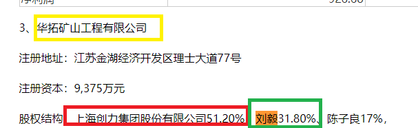 创力集团高溢价现金收购“肥了”前员工 加剧财务负担后拟发新股“圈钱”|定增志-第2张图片-十倍杠杆-股票杠杆