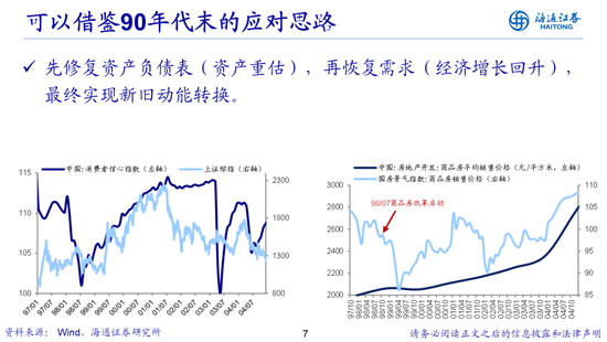 荀玉根：借鉴519行情，心动阶段波动难免-第7张图片-十倍杠杆-股票杠杆