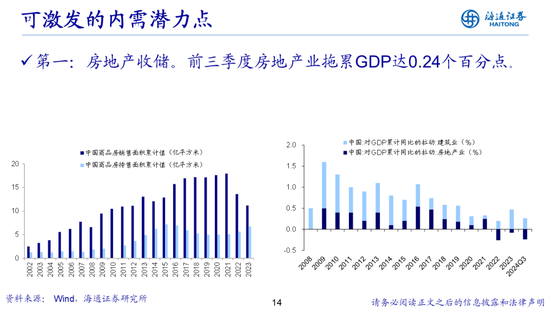 荀玉根：借鉴519行情，心动阶段波动难免-第14张图片-十倍杠杆-股票杠杆