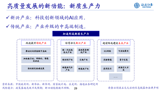 荀玉根：借鉴519行情，心动阶段波动难免-第29张图片-十倍杠杆-股票杠杆