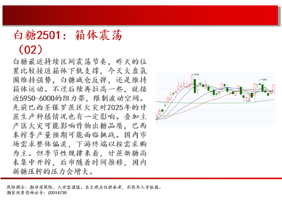 中天期货:生猪底部大震荡 白糖箱体震荡-第15张图片-十倍杠杆-股票杠杆