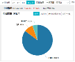 AI应用涨势如虹！华为Mate70首次搭载原生鸿蒙系统，信创ETF基金（562030）盘中涨逾2%，标的指数本轮累涨64%-第4张图片-十倍杠杆-股票杠杆