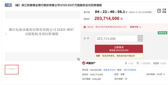 浙江民泰商业银行1.2亿股权被拍卖 第六大股东破产成“老赖”-第1张图片-十倍杠杆-股票杠杆